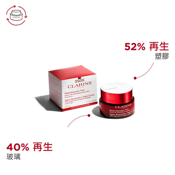 極緻活齡晚霜（適合任何肌膚）的產品和包裝由再生玻璃和再生塑膠製成